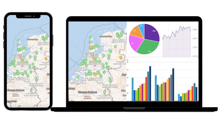 Smeerkees zonpreventie monitroings dashboard